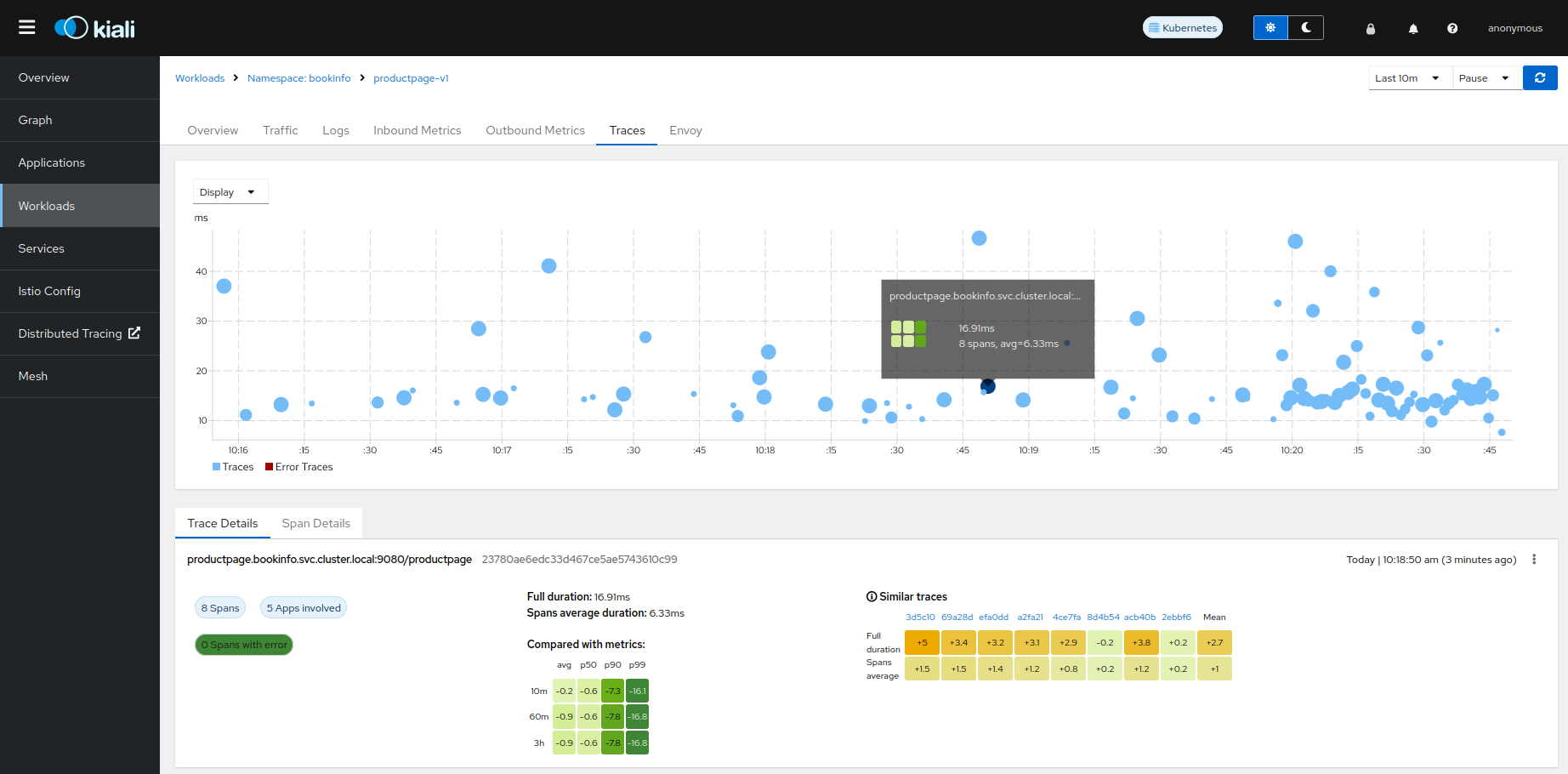 Kiali grafana_tempo